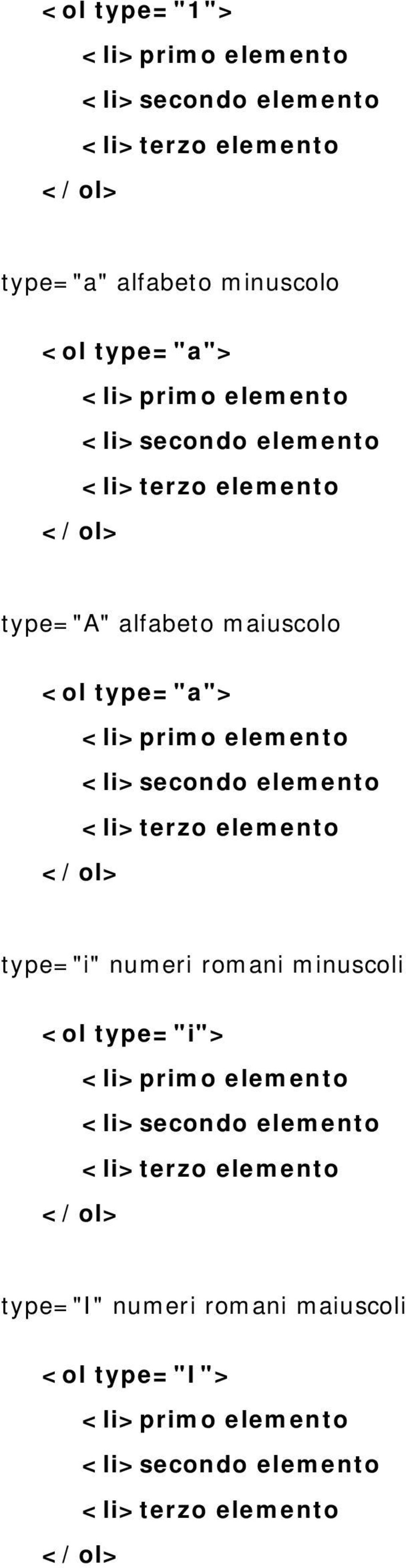 <li>secondo elemento <li>terzo elemento </ol> type="i" numeri romani minuscoli <ol type="i"> <li>primo elemento <li>secondo