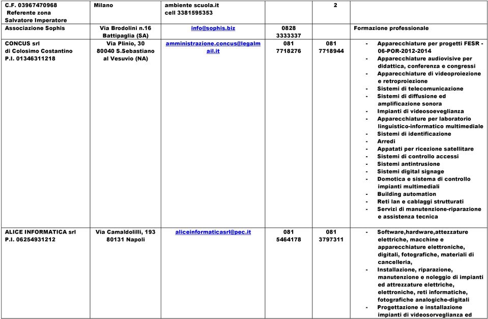 it 7718276 7718944 - Apparecchiature per progetti FESR - 06-POR-2012-2014 - Apparecchiature audiovisive per didattica, conferenza e congressi - Apparecchiature di videoproiezione e retroproiezione -