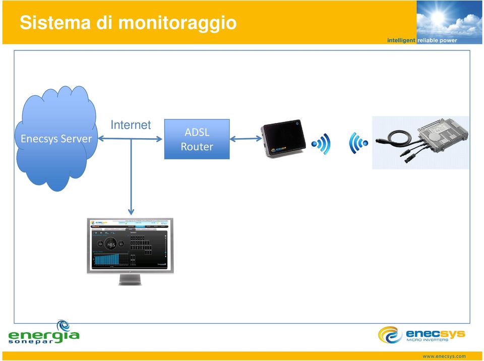 Enecsys Server