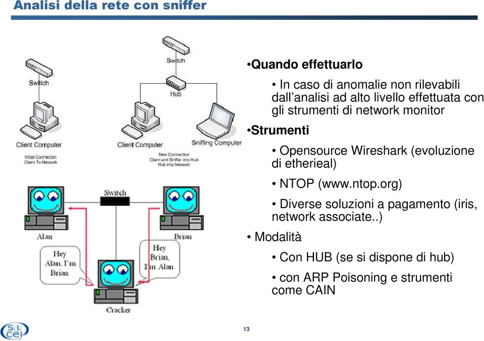 Wireshark (evoluzione di etherieal) NTOP (www.ntop.