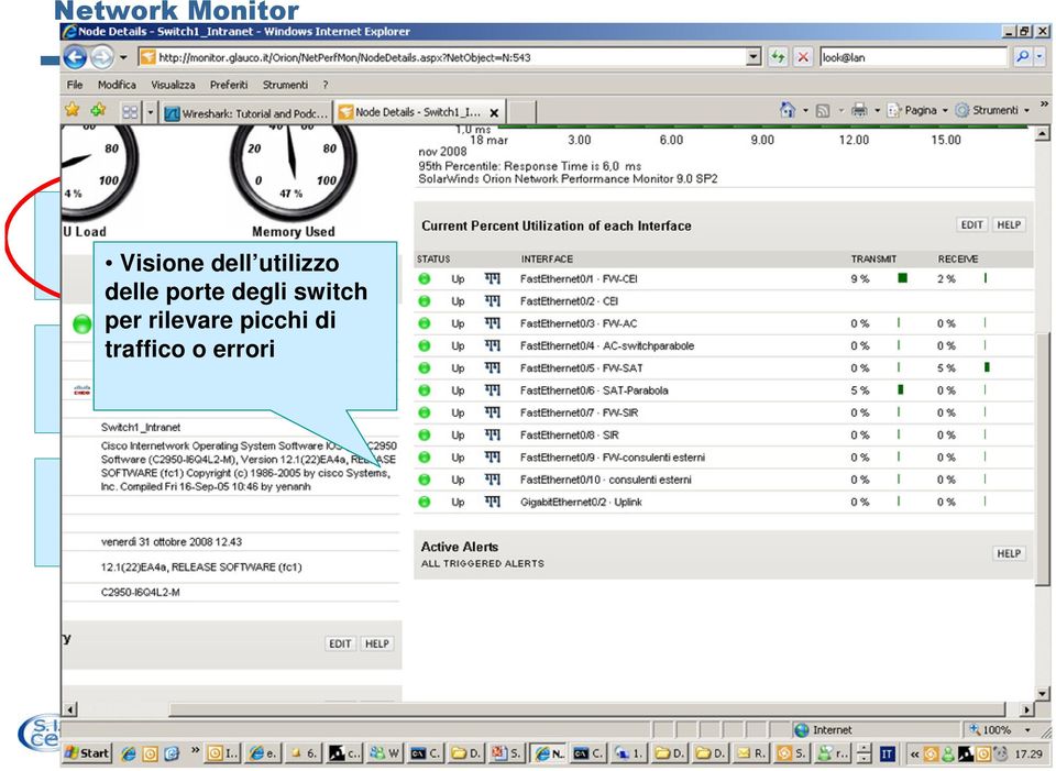 picchi di traffico o errori Diverse soluzioni sia commerciali che open source Demo www.solarwinds.