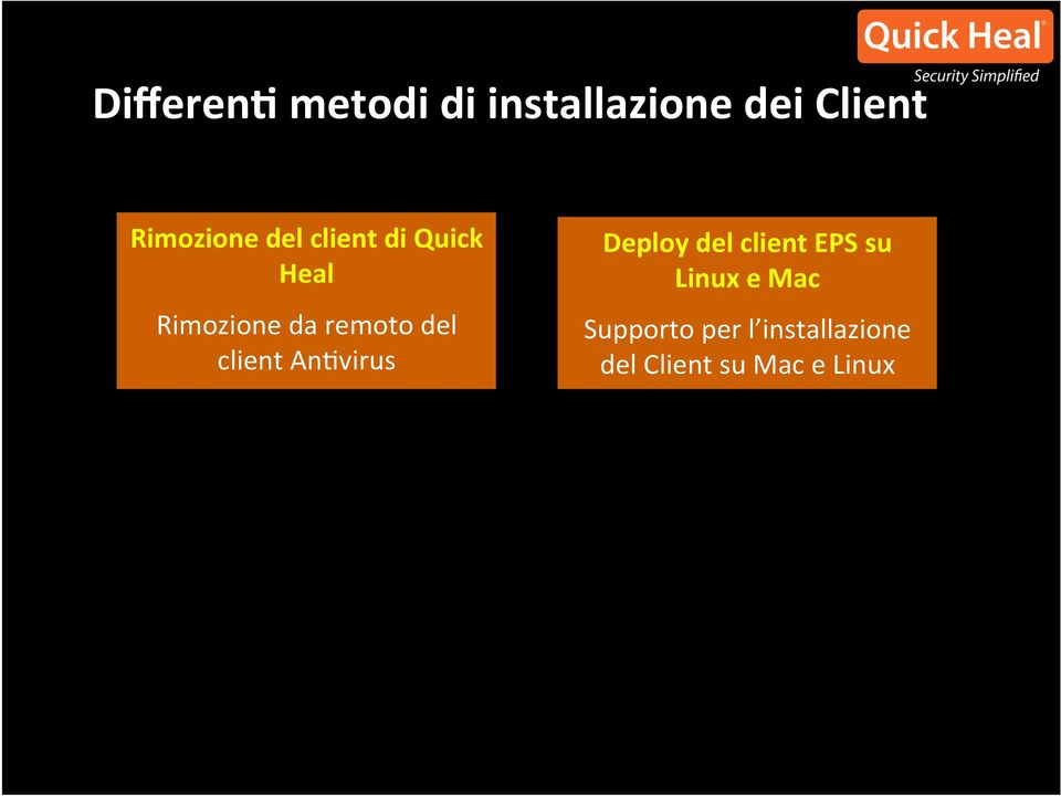 remoto del client AnKvirus Deploy del client EPS su