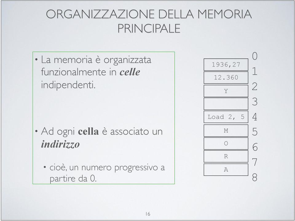 Ad ogni cella è associato un indirizzo cioè, un numero