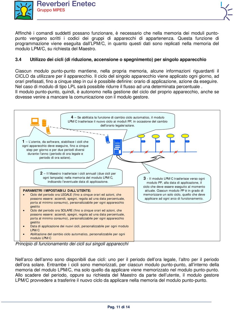 4 Utilizzo dei cicli (di riduzione, accensione o spegnimento) per singolo apparecchio Ciascun modulo punto-punto mantiene, nella propria memoria, alcune informazioni riguardanti il CICLO da