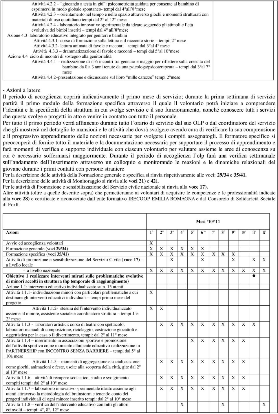 3 laboratorio educativo integrato per genitori e bambini Attività 4.3.1- corso di formazione sulla lettura e il racconto storie tempi: 2 mese Attività 4.3.2- lettura animata di favole e racconti tempi dal 3 al 4 mese Attività 4.