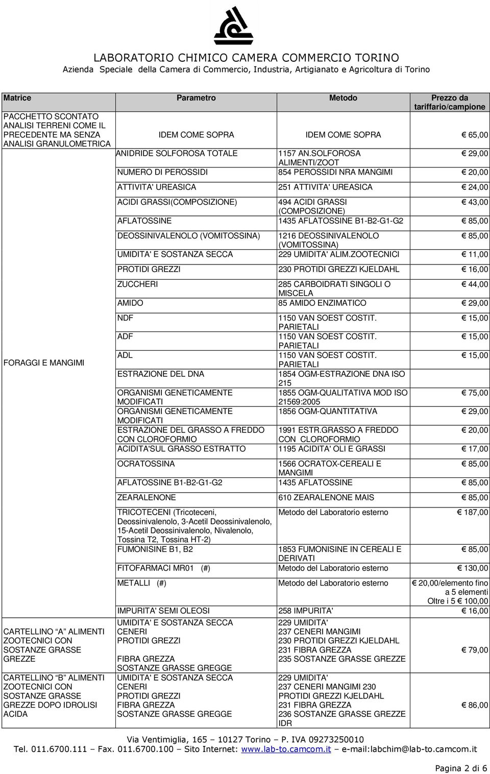 SOLFOROSA 29,00 ALIMENTI/ZOOT NUMERO DI PEROSSIDI 854 PEROSSIDI NRA MANGIMI 20,00 FORAGGI E MANGIMI CARTELLINO A ALIMENTI ZOOTECNICI CON SOSTANZE GRASSE GREZZE CARTELLINO B ALIMENTI ZOOTECNICI CON