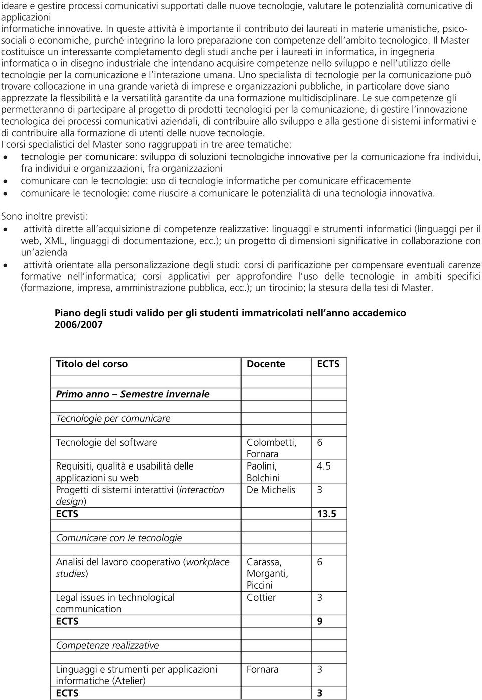 Il Master costituisce un interessante completamento degli studi anche per i laureati in informatica, in ingegneria informatica o in disegno industriale che intendano acquisire competenze nello