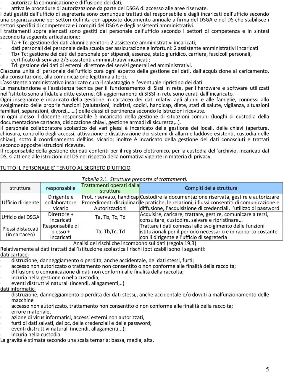 firma del DSGA e del DS che stabilisce i settori specifici di competenza e i compiti del DSGA e degli assistenti amministrativi.