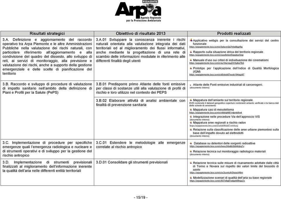 condivisione del quadro del dissesto, allo sviluppo di reti, ai servizi di monitoraggio, alla previsione e valutazione dei rischi, anche a supporto della gestione emergenziale e delle scelte di