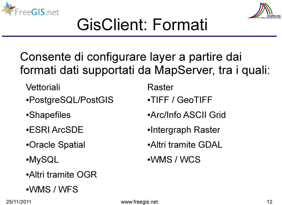 ArcSDE Oracle Spatial MySQL Raster TIFF / GeoTIFF Arc/Info ASCII Grid Intergraph