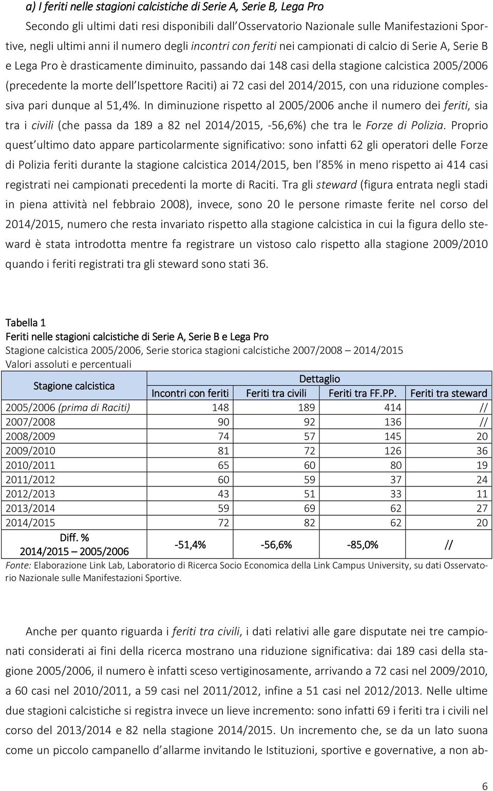 Ispettore Raciti) ai 72 casi del 2014/2015, con una riduzione complessiva pari dunque al 51,4%.