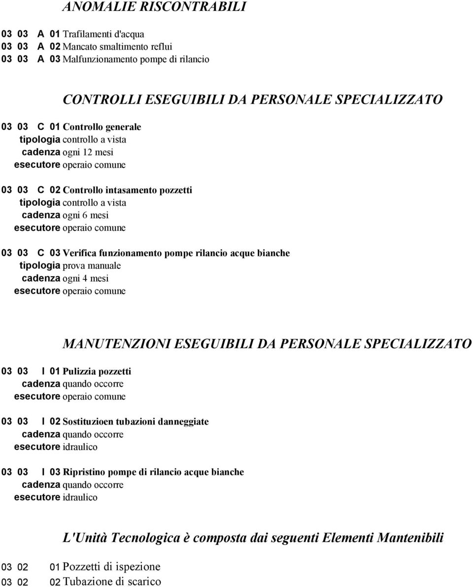 operaio comune 03 03 C 03 Verifica funzionamento pompe rilancio acque bianche tipologia prova manuale cadenza ogni 4 mesi esecutore operaio comune MANUTENZIONI ESEGUIBILI DA PERSONALE SPECIALIZZATO