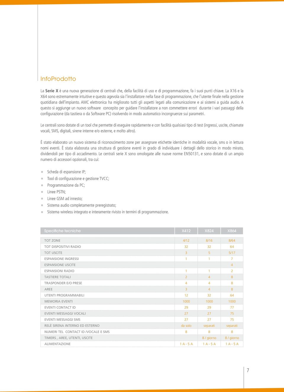 AMC elettronica ha migliorato tutti gli aspetti legati alla comunicazione e ai sistemi a guida audio.