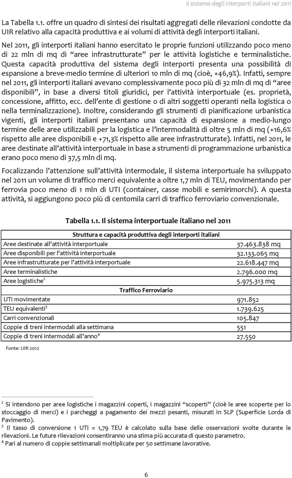 Questa capacità produttiva del sistema degli interporti presenta una possibilità di espansione a breve-medio termine di ulteriori 10 mln di mq (cioè, +46,9%).