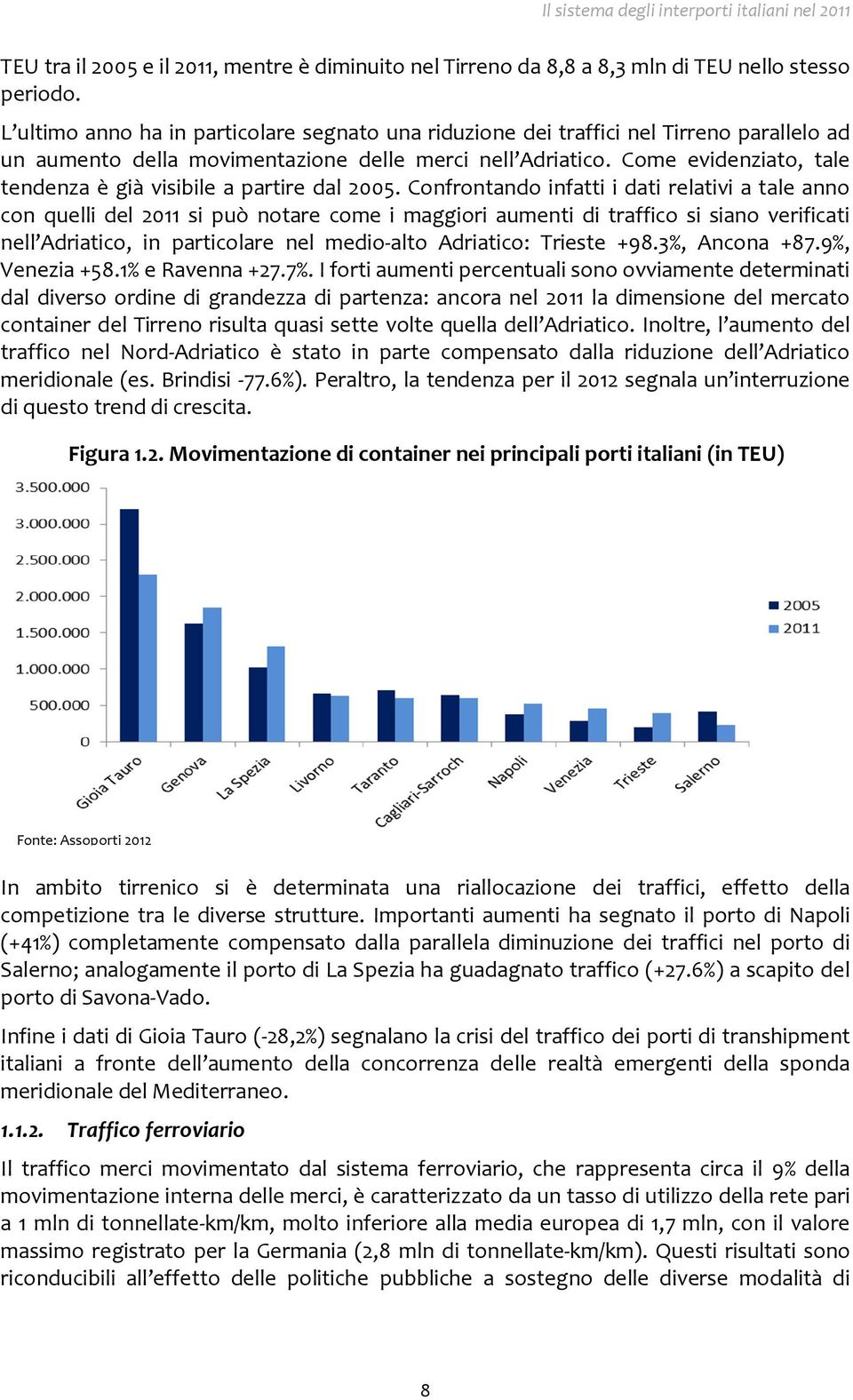 Come evidenziato, tale tendenza è già visibile a partire dal 2005.