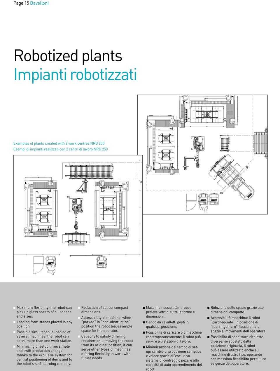 Minimizing of setup time: simple and swift production change thanks to the exclusive system for central positioning of items and to the robot s self-learning capacity.