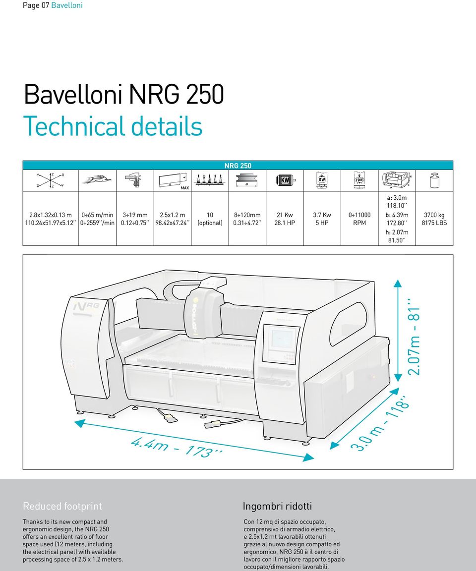 0 m - 118 Reduced footprint Thanks to its new compact and ergonomic design, the NRG 250 offers an excellent ratio of floor space used (12 meters, including the electrical panel) with available