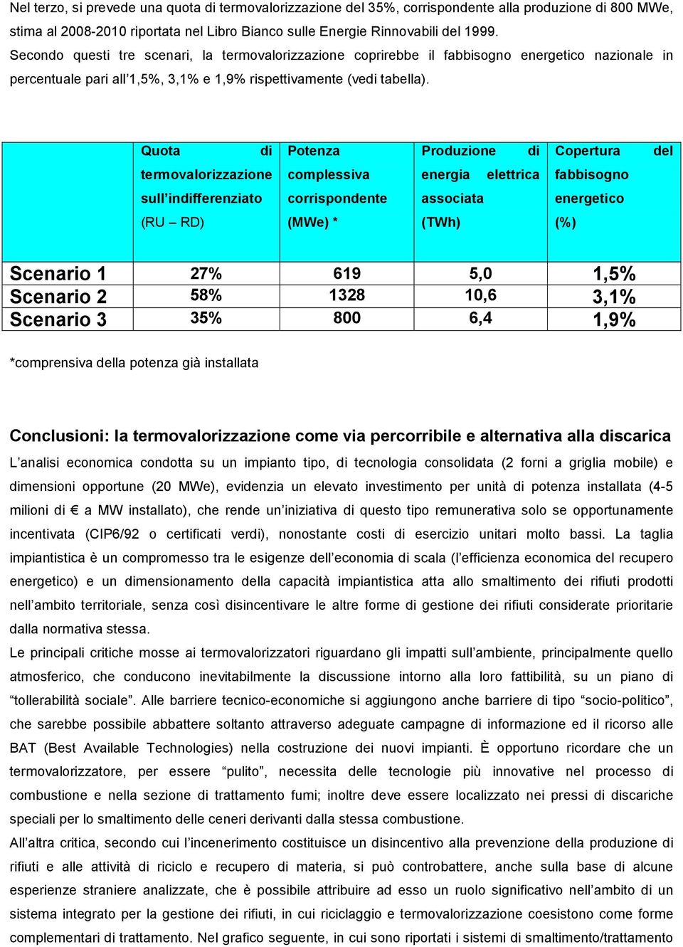 Quota di Potenza Produzione di Copertura del termovalorizzazione complessiva energia elettrica fabbisogno sull indifferenziato corrispondente associata energetico (RU RD) (MWe) * (TWh) (%) Scenario 1