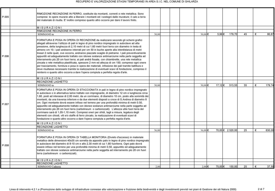 RIMOZIONE RECINZIONE IN FERRO SOMMANO m 30,00 30,00 5,99 179,70 45 80,87 P.006 P.007 P.