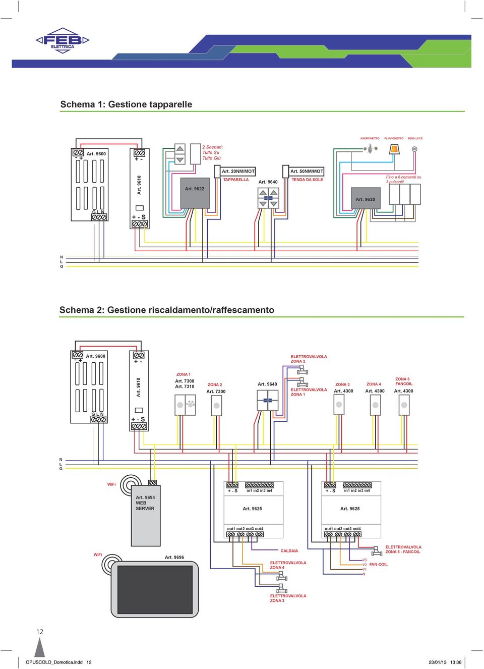 7310 ZONA 2 Art. 7300 Art. 9640 ELETTROVALVOLA ZONA 1 ZONA 3 ZONA 4 Art. 4300 Art. 4300 ZONA 5 FANCOIL Art. 4300 G L N S N L G WiFi - S Art. 9694 WEB SERVER S in1 in2 in3 in4 Art.