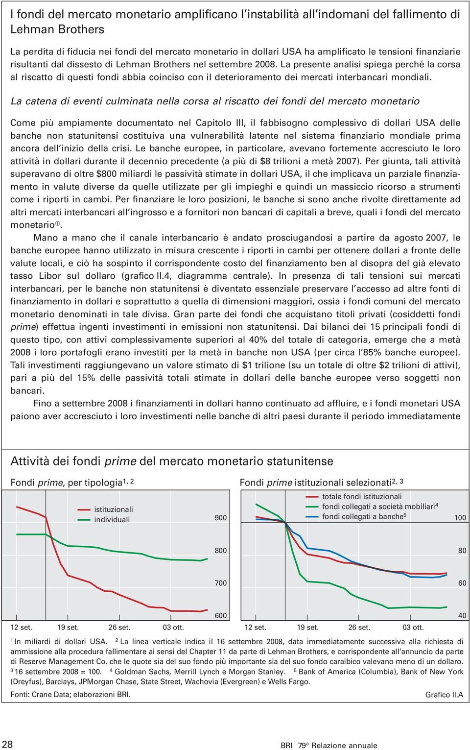 La presente analisi spiega perché la corsa al riscatto di questi fondi abbia coinciso con il deterioramento dei mercati interbancari mondiali.