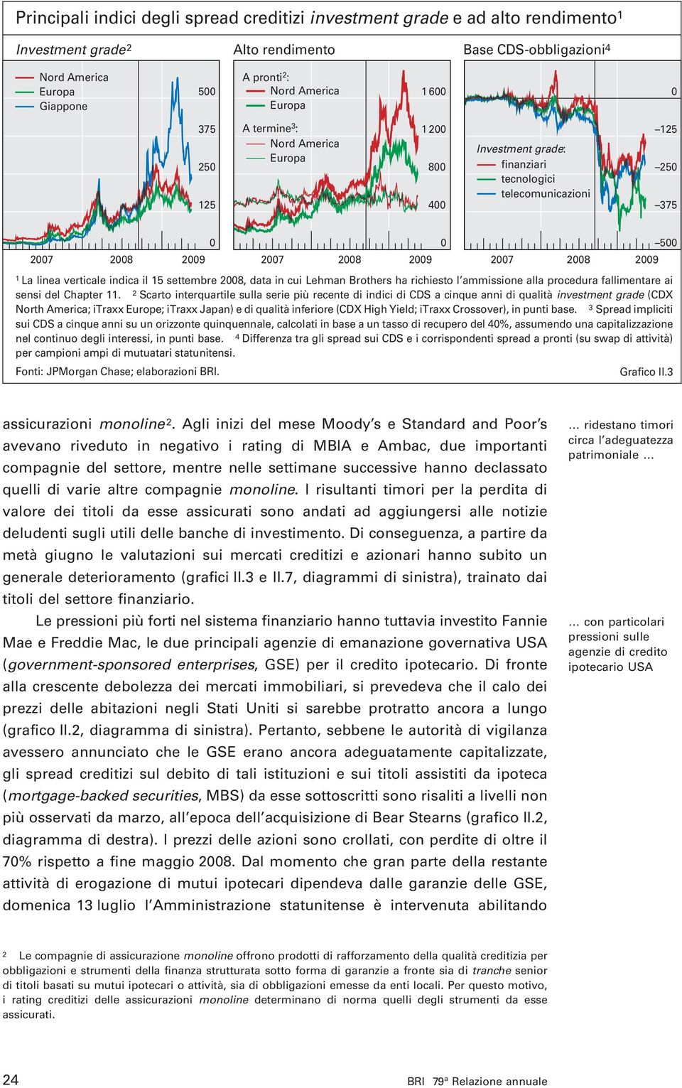 settembre 28, data in cui Lehman Brothers ha richiesto l ammissione alla procedura fallimentare ai sensi del Chapter 11.