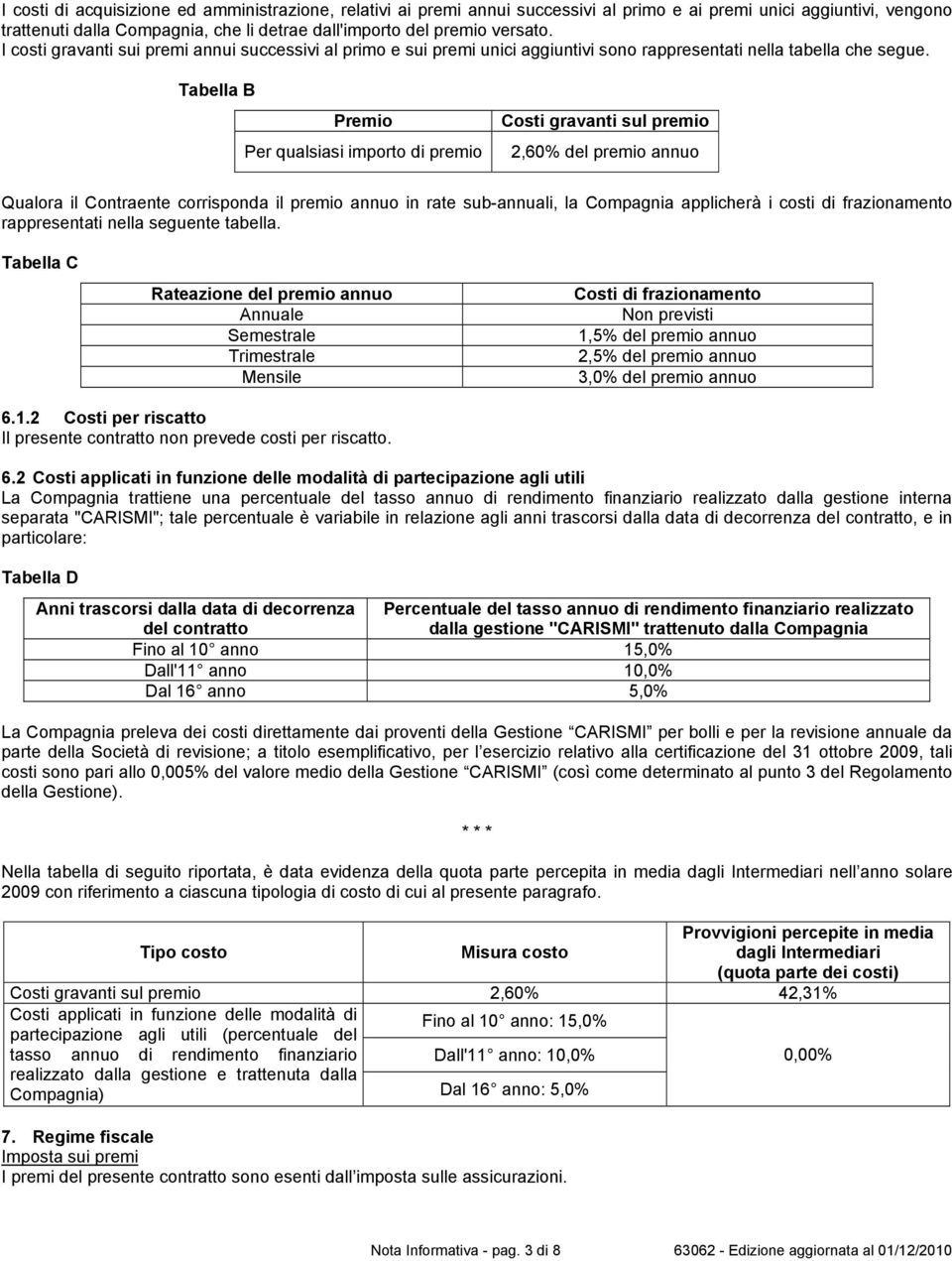 Tabella B Premio Per qualsiasi importo di premio Costi gravanti sul premio 2,60% del premio annuo Qualora il Contraente corrisponda il premio annuo in rate sub-annuali, la Compagnia applicherà i