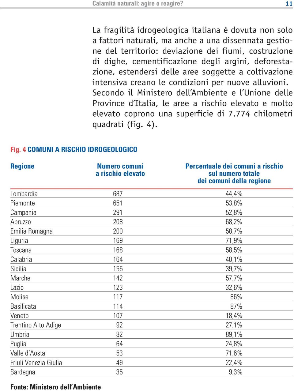 argini, deforestazione, estendersi delle aree soggette a coltivazione intensiva creano le condizioni per nuove alluvioni.