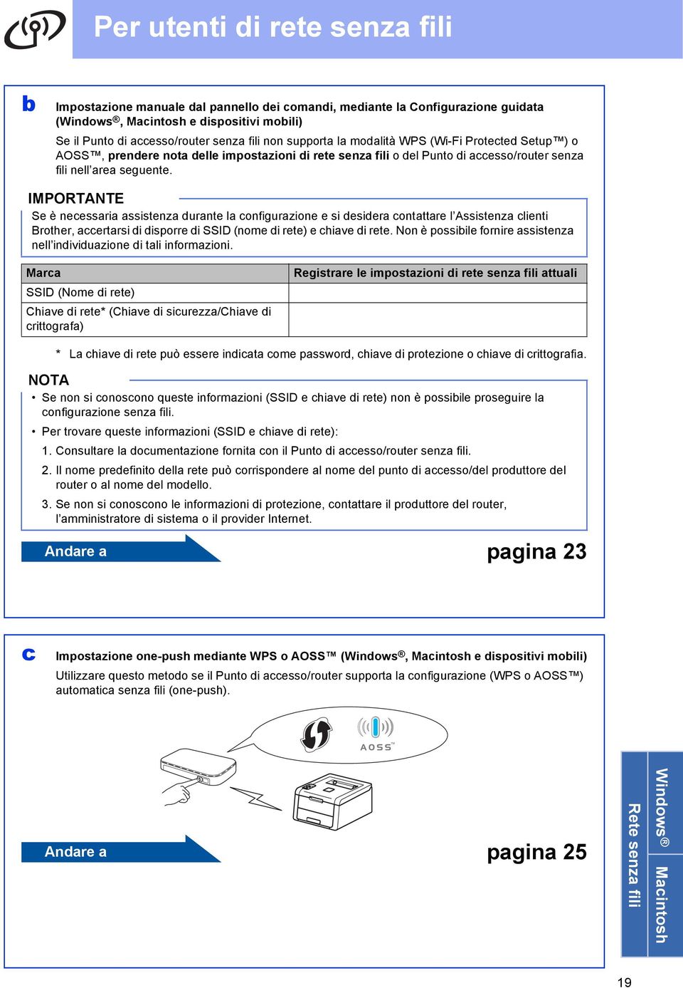 Se è neessri ssistenz durnte l onfigurzione e si desider ontttre l Assistenz lienti Brother, ertrsi di disporre di SSID (nome di rete) e hive di rete.