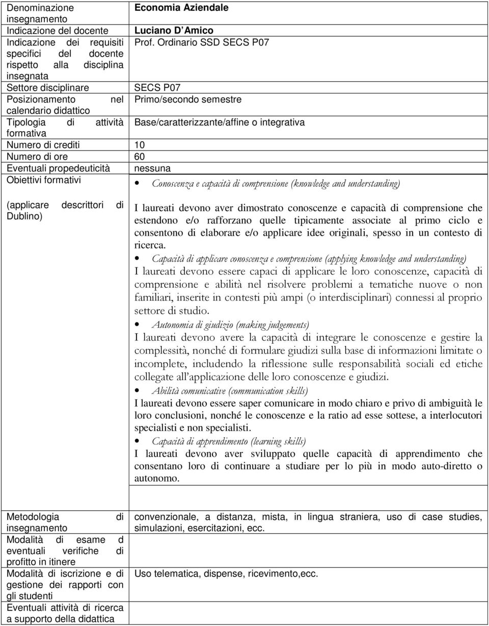 Base/caratterizzante/affine o integrativa formativa Numero di crediti 10 Numero di ore 60 Eventuali propedeuticità nessuna Obiettivi formativi Conoscenza e capacità di comprensione (knowledge and