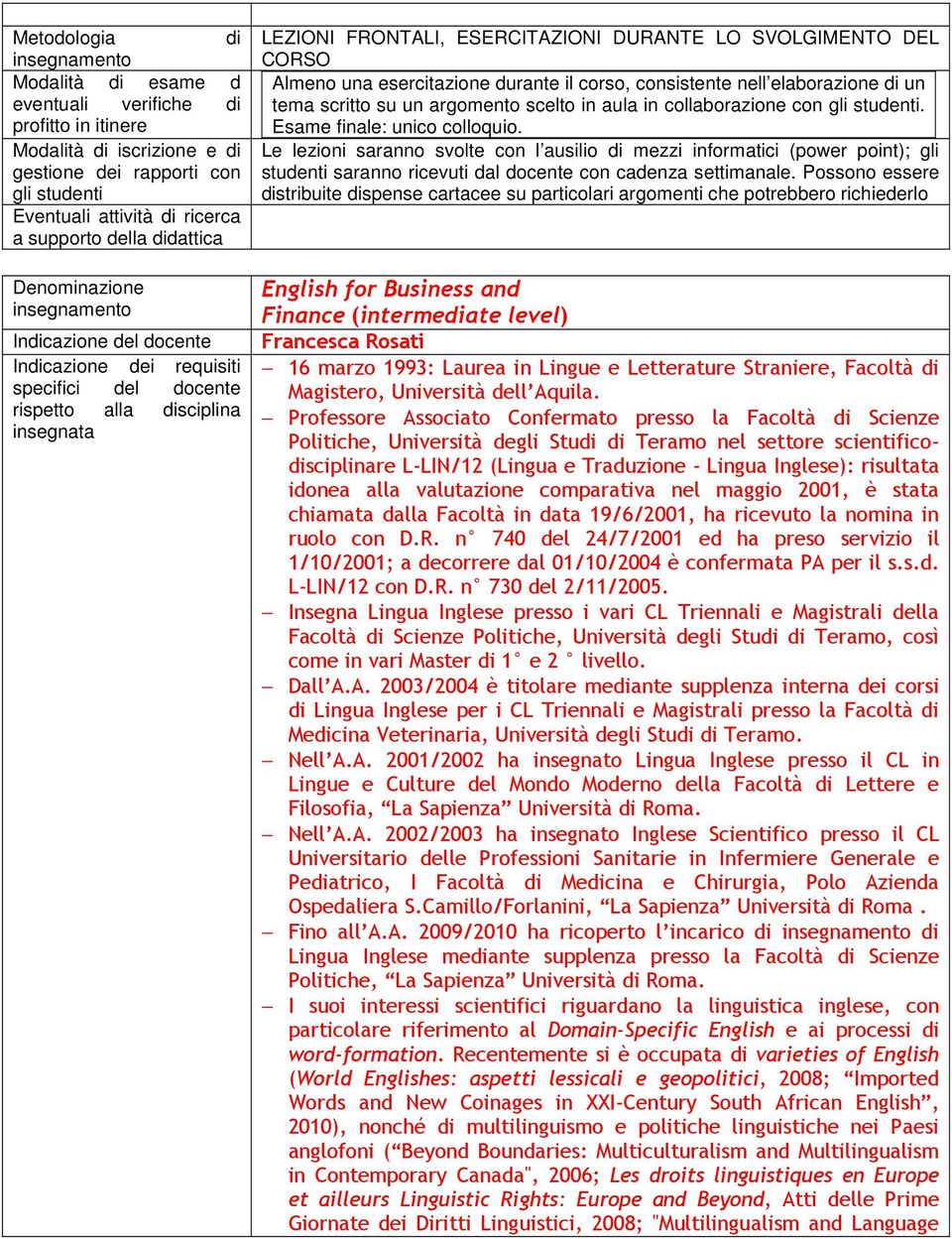 Almeno una esercitazione durante il corso, consistente nell elaborazione di un tema scritto su un argomento scelto in aula in collaborazione con gli studenti. Esame finale: unico colloquio.