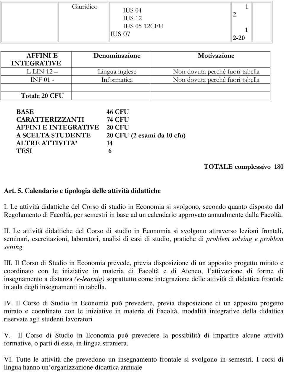 Calendario e tipologia delle attività didattiche I.