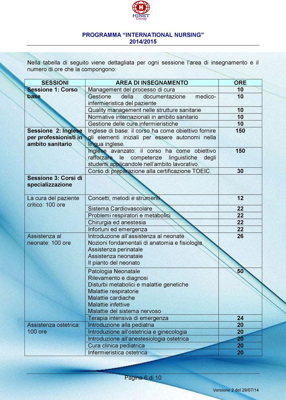 infermieristiche 10 Sessione 2: Inglese Inglese di base: il corso ha come obiettivo fornire 150 per professionisti in ambito sanitario gli elementi iniziali per essere autonomi nella lingua inglese.