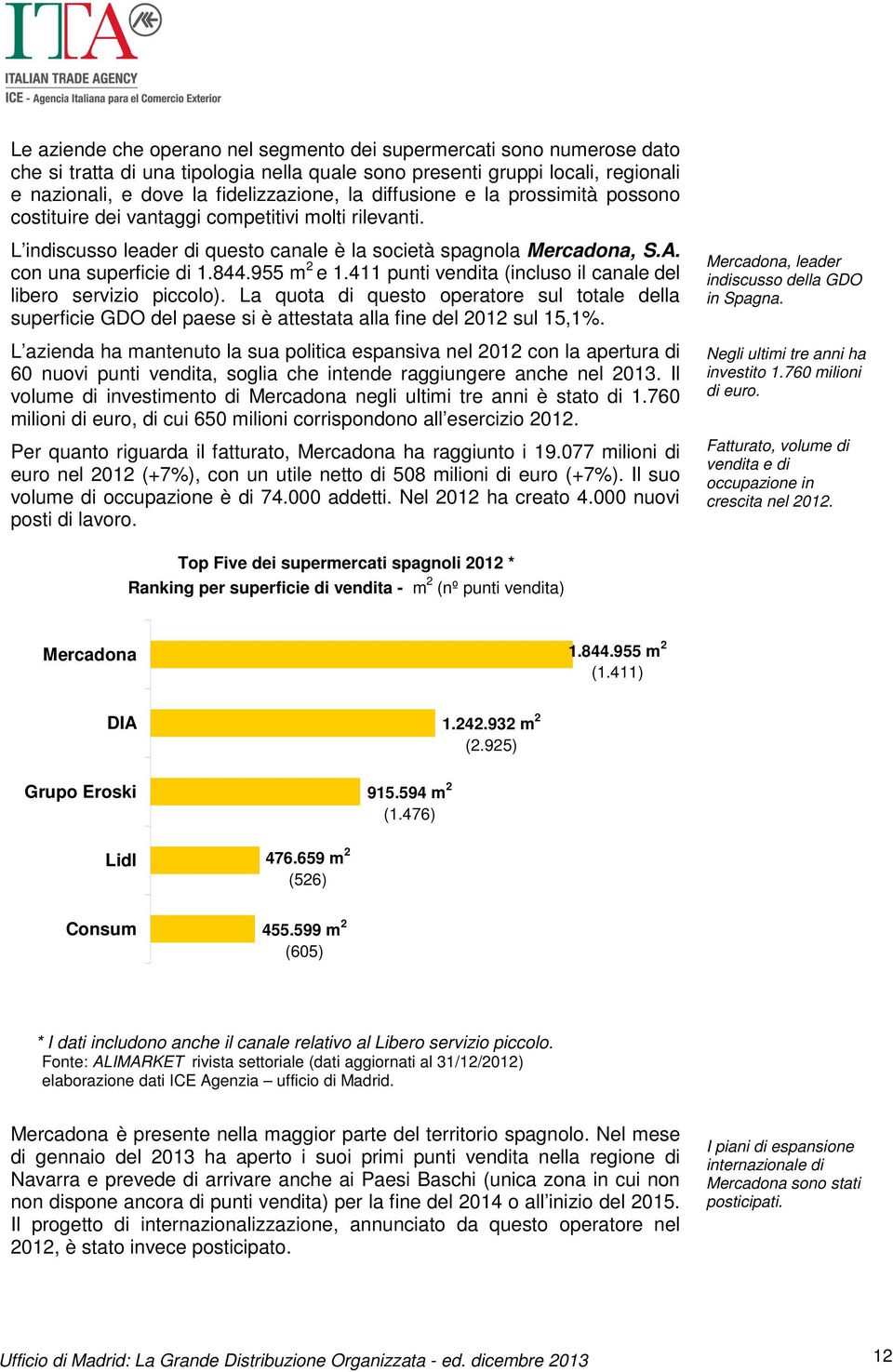 955 m 2 e 1.411 punti vendita (incluso il canale del libero servizio piccolo). La quota di questo operatore sul totale della superficie GDO del paese si è attestata alla fine del 2012 sul 15,1%.