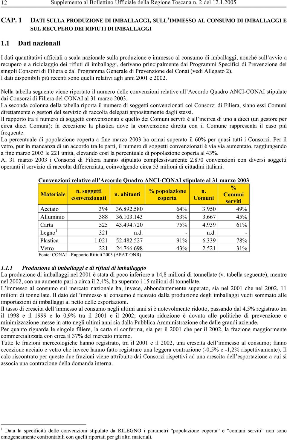 1 Dati nazionali I dati quantitativi ufficiali a scala nazionale sulla produzione e immesso al consumo di imballaggi, nonché sull avvio a recupero e a riciclaggio dei rifiuti di imballaggi, derivano