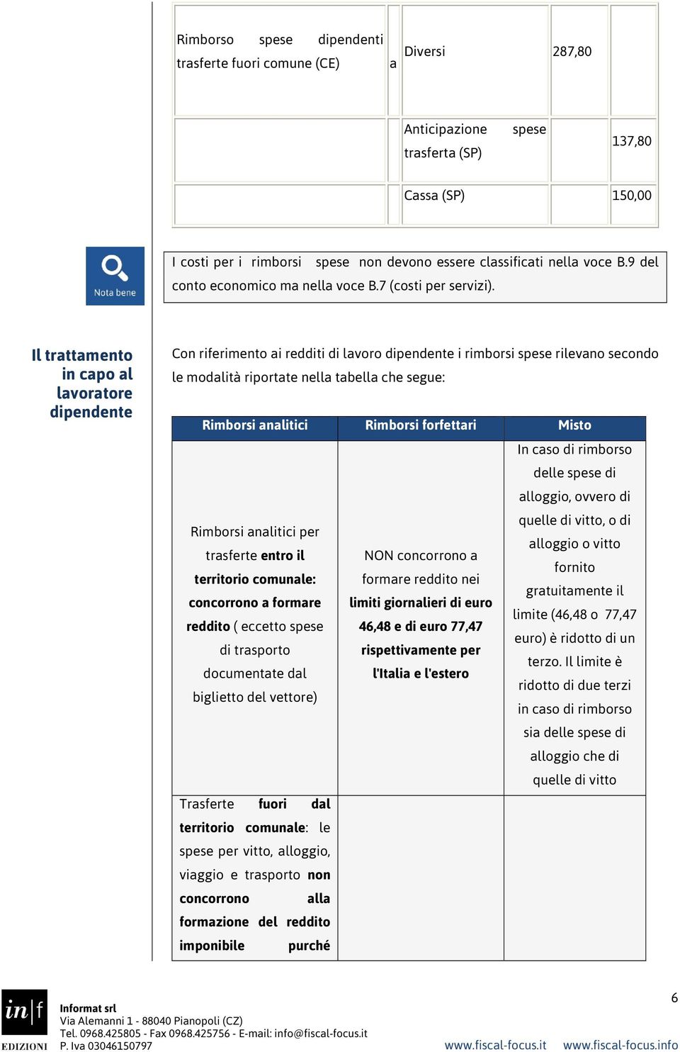 Il trattamento in capo al lavoratore dipendente Con riferimento ai redditi di lavoro dipendente i rimborsi spese rilevano secondo le modalità riportate nella tabella che segue: Rimborsi analitici