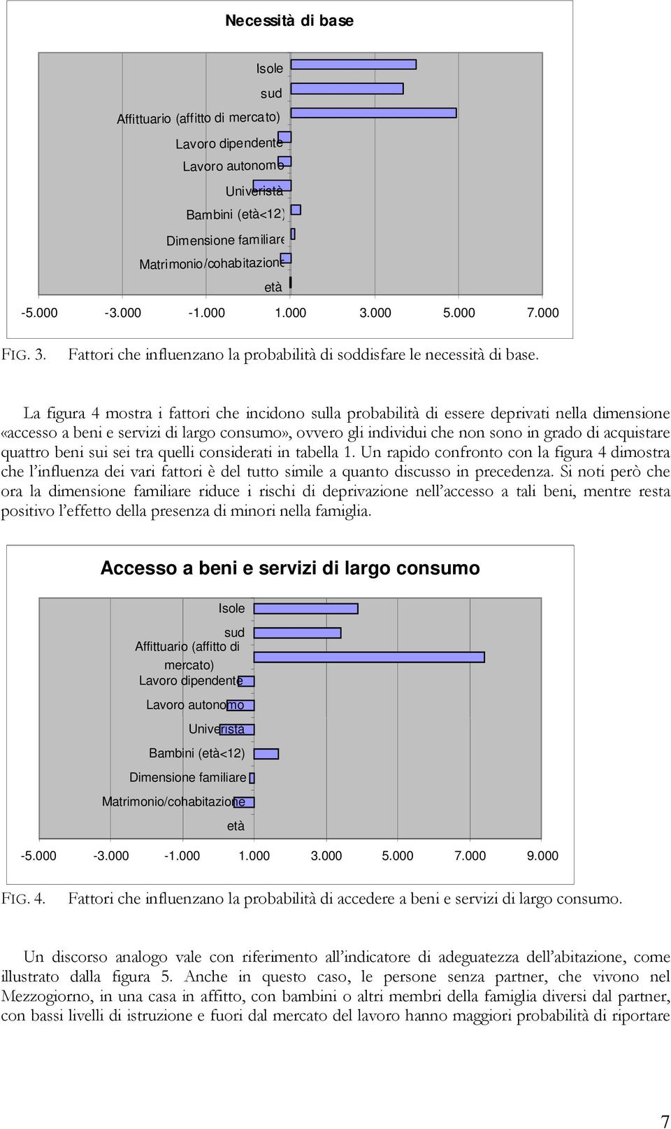 La figura 4 mostra i fattori che incidono sulla probabilità di essere deprivati nella dimensione «accesso a beni e servizi di largo consumo», ovvero gli individui che non sono in grado di acquistare