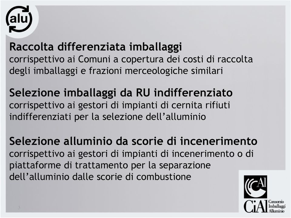 indifferenziati per la selezione dell alluminio Selezione alluminio da scorie di incenerimento corrispettivo ai gestori