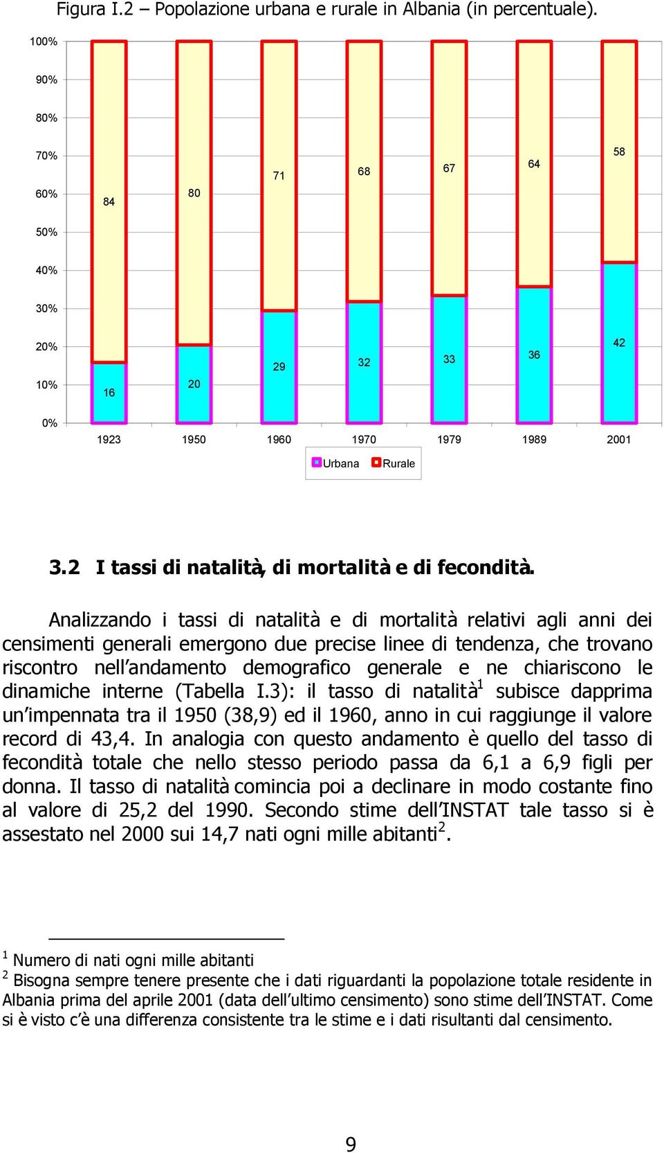 Analizzando i tassi di natalità e di mortalità relativi agli anni dei censimenti generali emergono due precise linee di tendenza, che trovano riscontro nell andamento demografico generale e ne