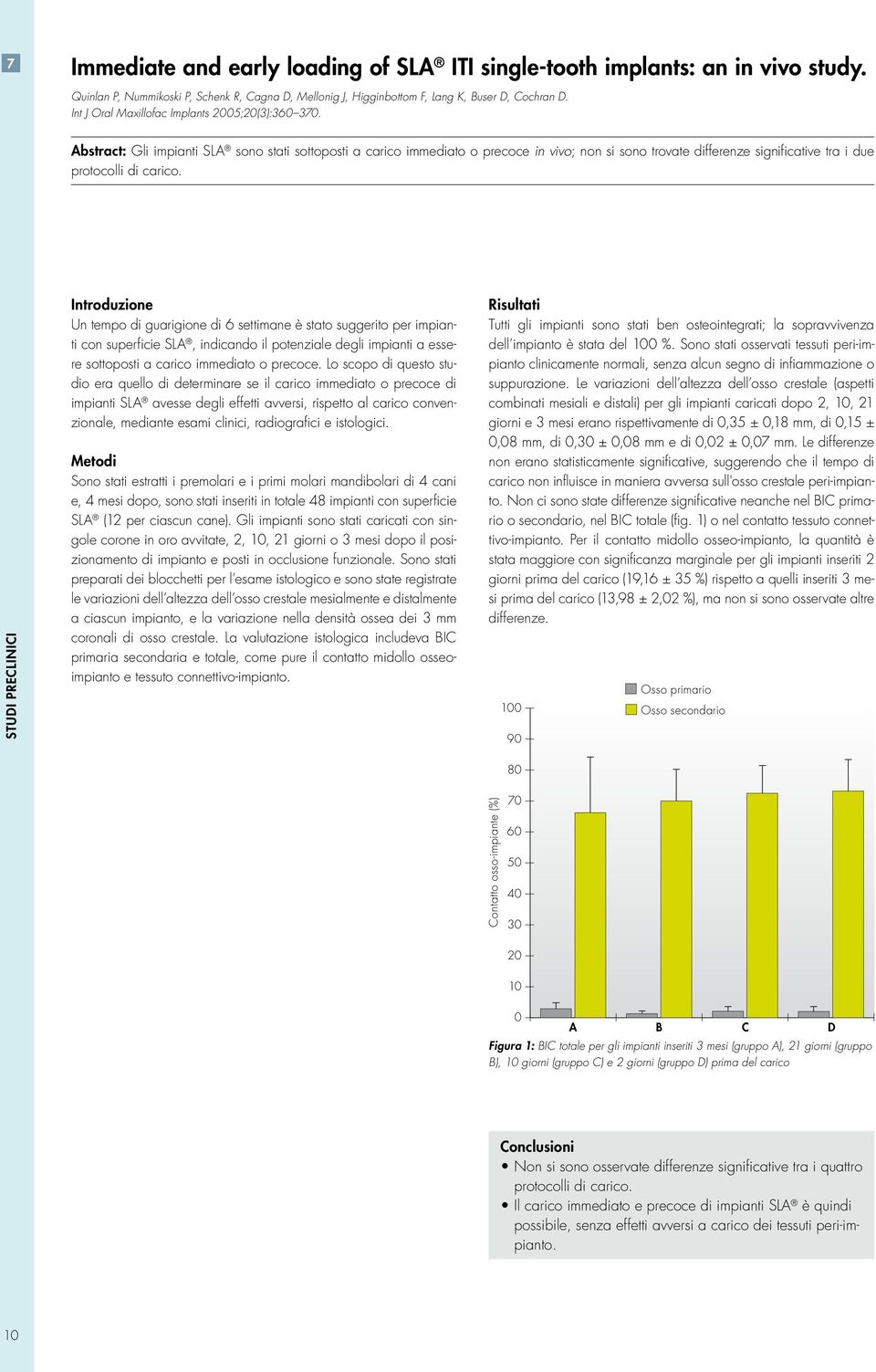 Abstract: Gli impianti SLA sono stati sottoposti a carico immediato o precoce in vivo; non si sono trovate differenze significative tra i due protocolli di carico.