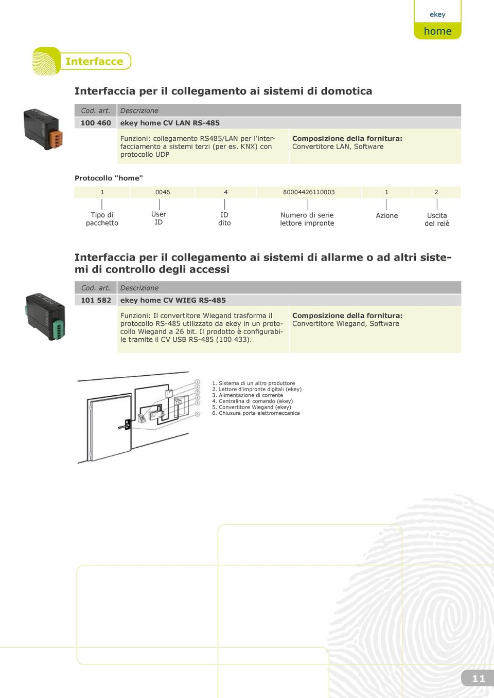 relè Interfaccia per il collegamento ai sistemi di allarme o ad altri sistemi di controllo degli accessi 0 58 ekey home CV WIEG RS-85 Funzioni: Il convertitore Wiegand trasforma il protocollo RS-85