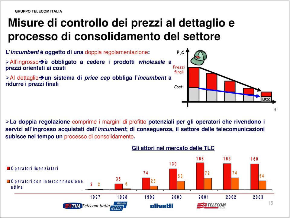 rivendono i servizi all ingrosso acquistati dall incumbent; di conseguenza, il settore delle telecomunicazioni subisce nel tempo un processo di consolidamento.