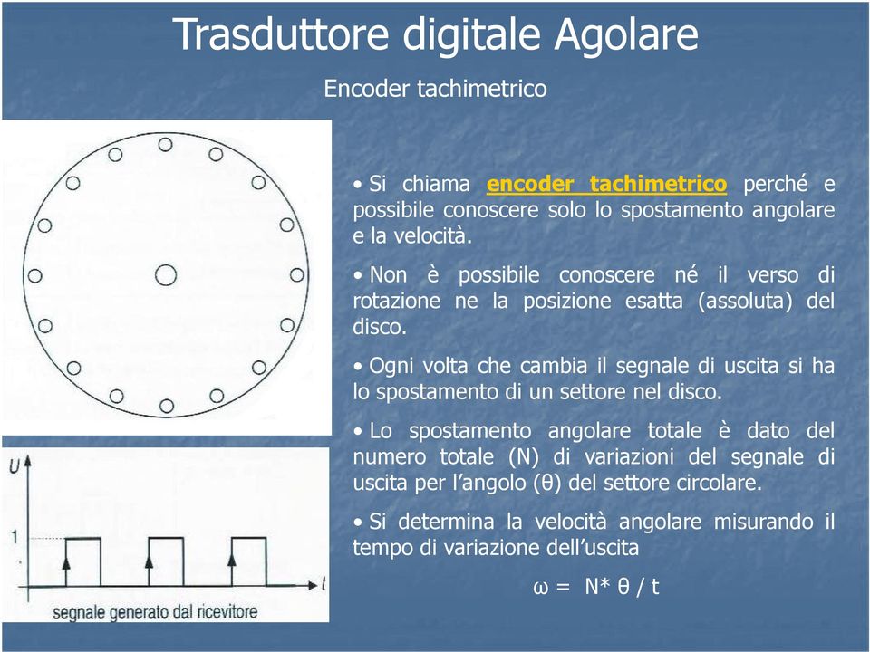 Ogni volta che cambia il segnale di uscita si ha lo spostamento di un settore nel disco.