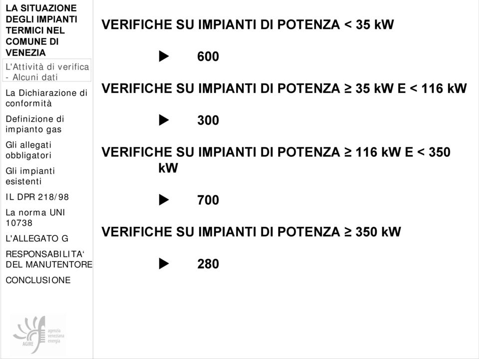 300 VERIFICHE SU IMPIANTI DI POTENZA 116 kw E <