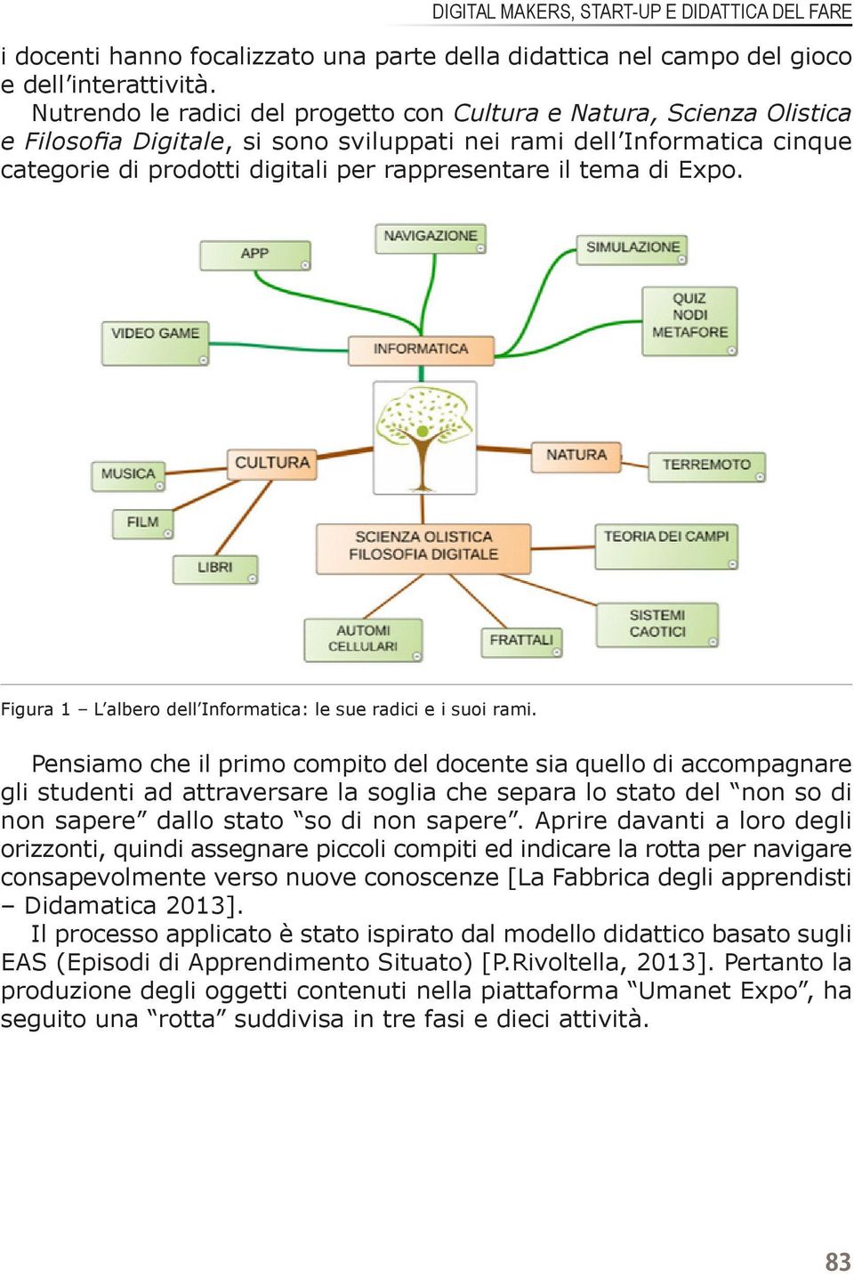 tema di Expo. Figura 1 L albero dell Informatica: le sue radici e i suoi rami.