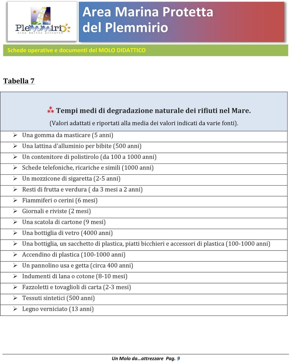 mozzicone di sigaretta (2-5 anni) Ø Resti di frutta e verdura ( da 3 mesi a 2 anni) Ø Fiammiferi o cerini (6 mesi) Ø Giornali e riviste (2 mesi) Ø Una scatola di cartone (9 mesi) Ø Una bottiglia di