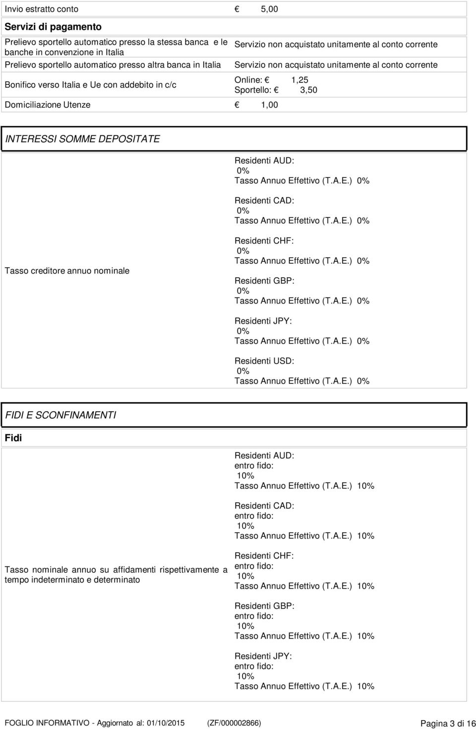 Utenze 1,00 INTERESSI SOMME DEPOSITATE Residenti AUD: 0% Tasso Annuo Effettivo (T.A.E.) 0% Residenti CAD: 0% Tasso Annuo Effettivo (T.A.E.) 0% Tasso creditore annuo nominale Residenti CHF: 0% Tasso Annuo Effettivo (T.