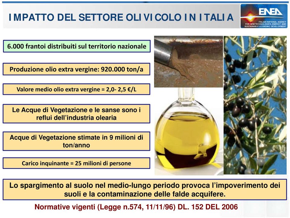 di Vegetazione stimate in 9 milioni di ton/anno Carico inquinante = 25 milioni di persone Lo spargimento al suolo nel medio-lungo