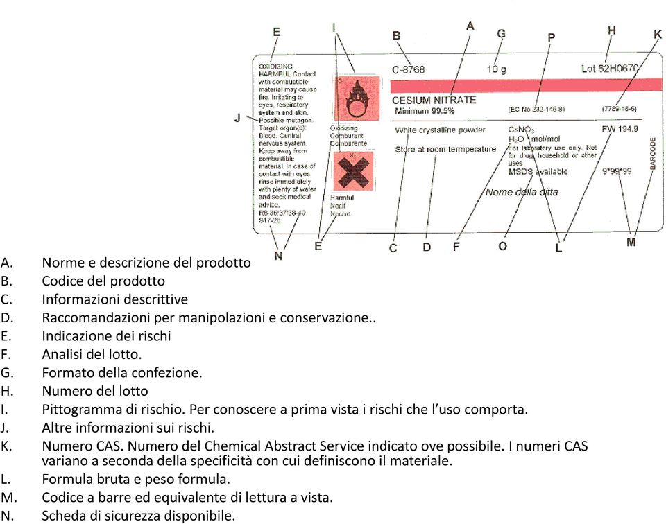 Per conoscere a prima vista i rischi che l uso luso comporta. J. Altre informazioni sui rischi. K. Numero CAS.