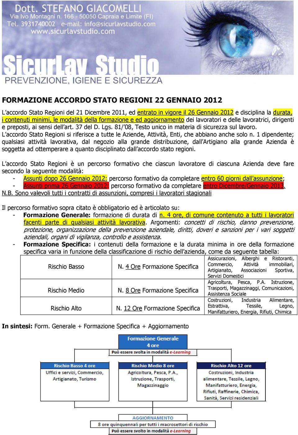 L accordo Stato Regioni si riferisce a tutte le Aziende, Attività, Enti, che abbiano anche solo n.